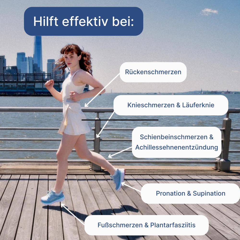 OnStride RunPro Insoles